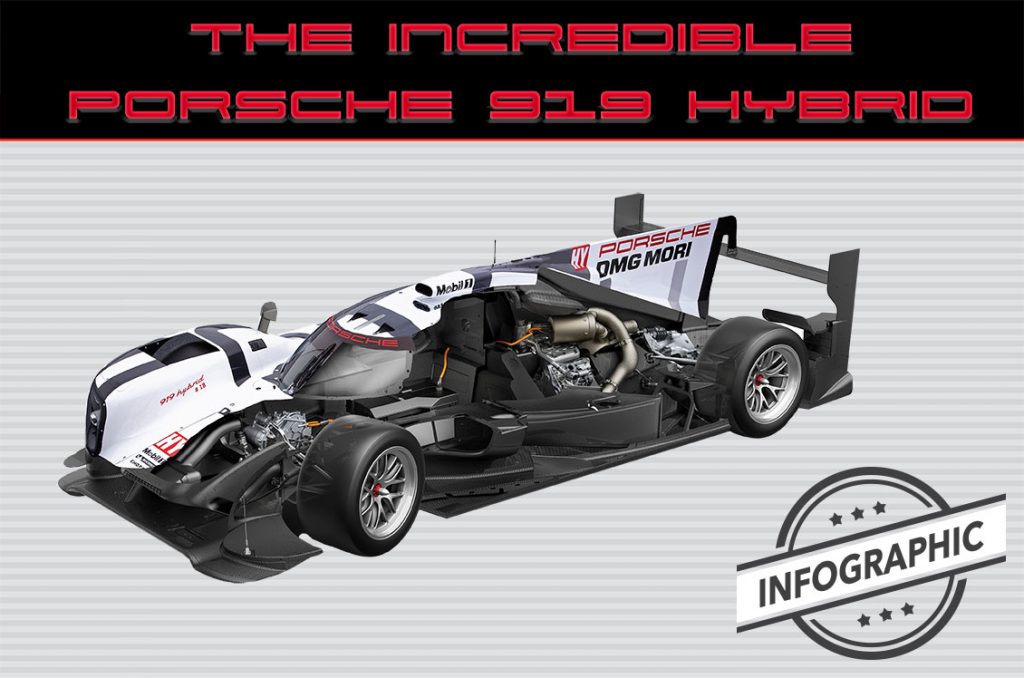 The-Incredible-Porsche-919-Hybrid