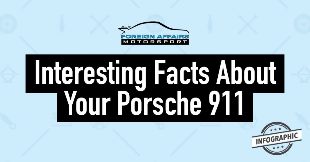 Interesting Facts About Your Porsche 911 Infographic