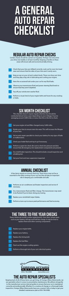 A General Auto Repair Checklist Infographic